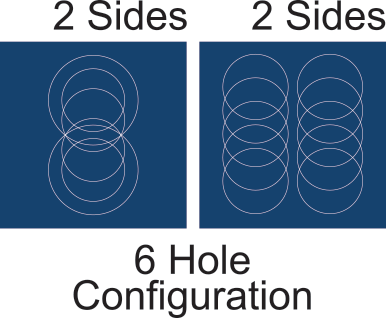 6 Hole Configuration