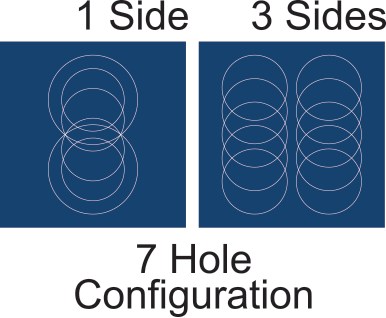 7 Hole Configuration